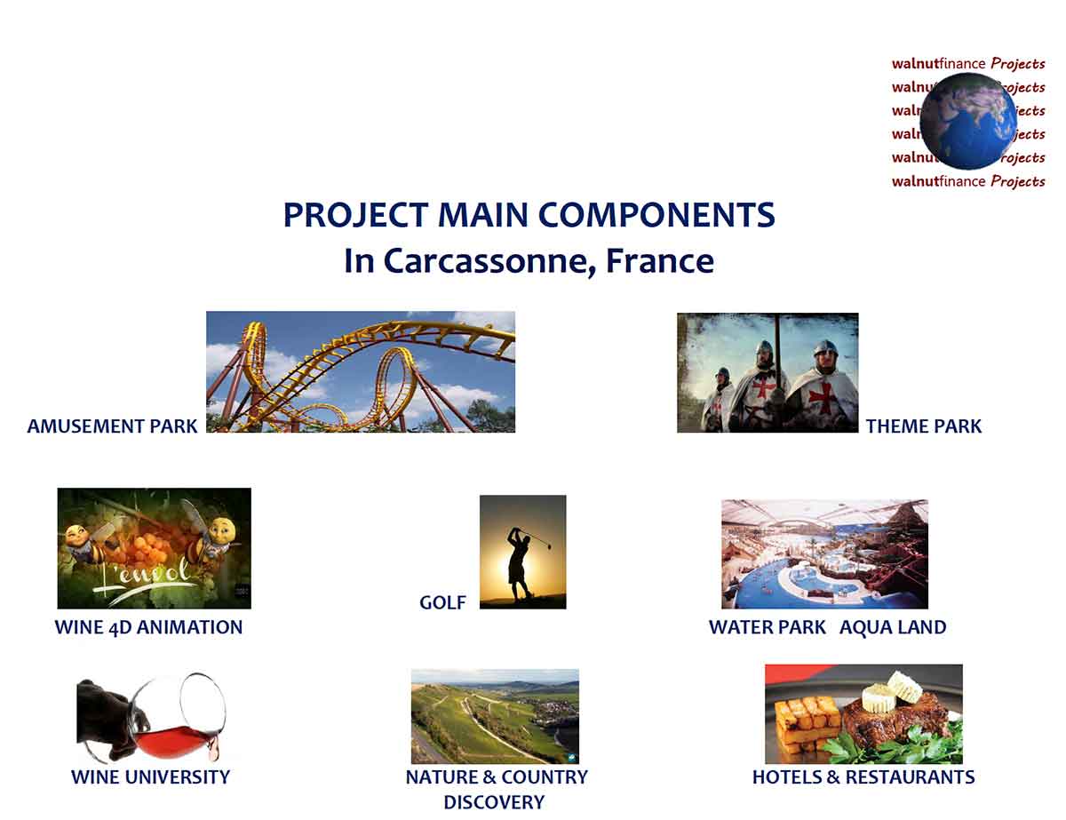 Multi-dimension Project, Carcassonne, France